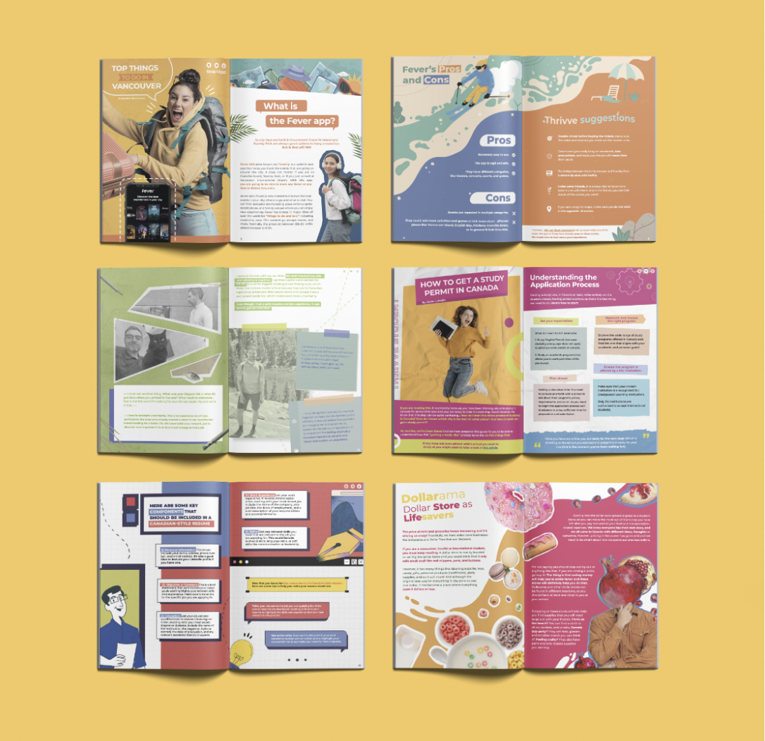 magazine pages